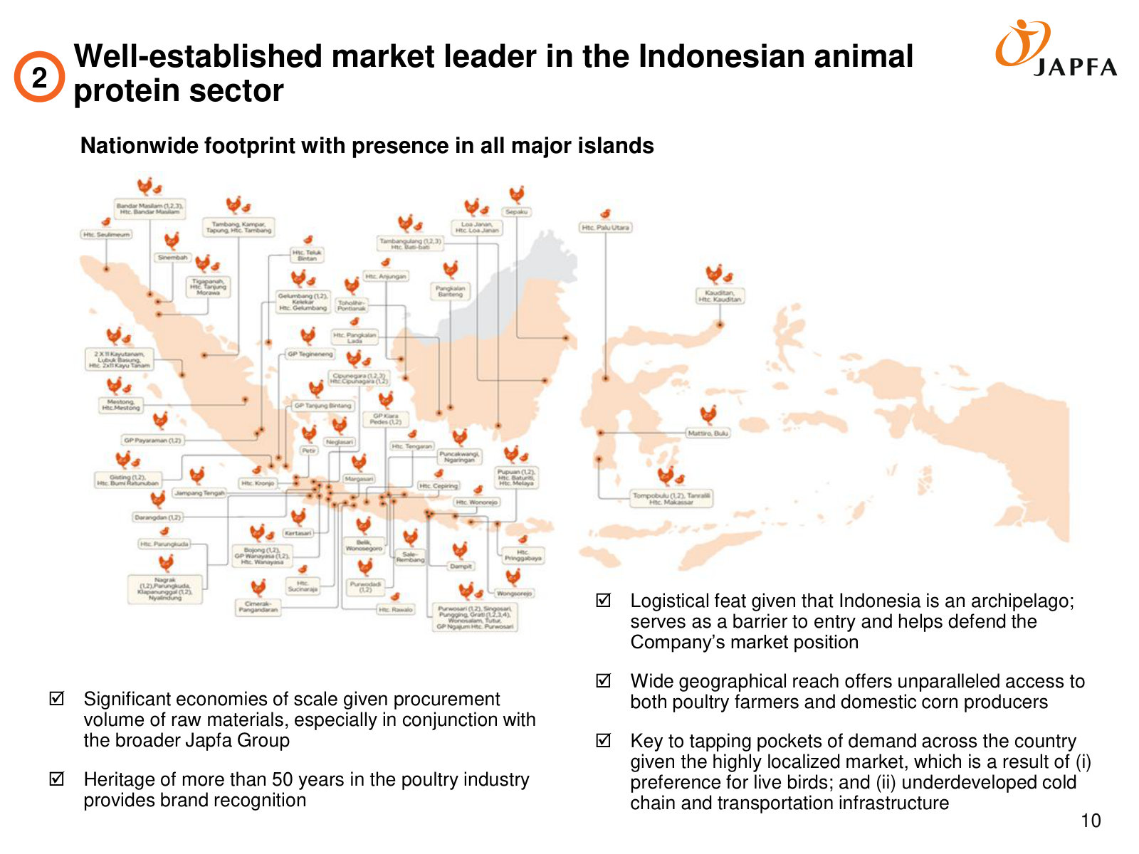 Nationwide footprint across the archipelago — the logistics reach that is itself a barrier to entry in a fragmented, localized market.